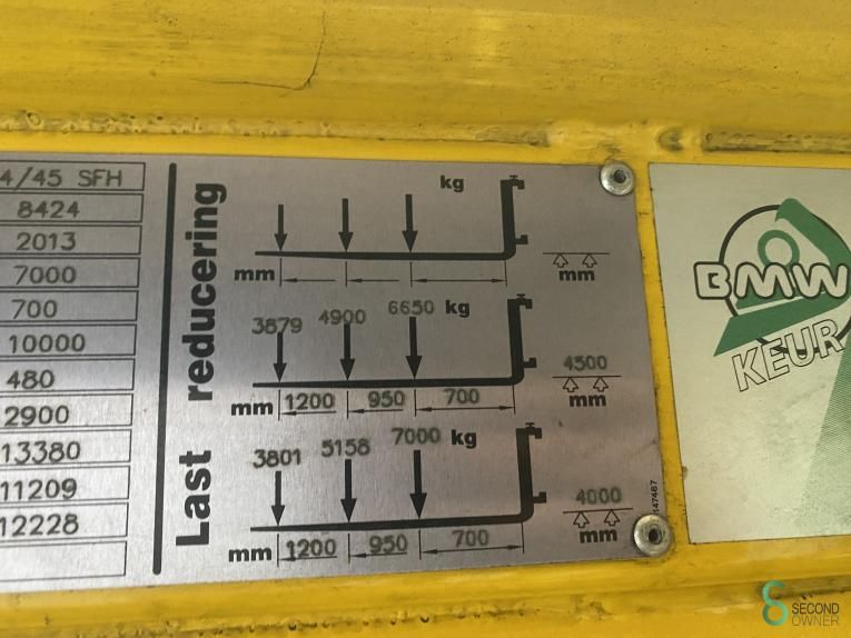 Side loaders Electric Baumann EGX70/14/45 SFH 2013
