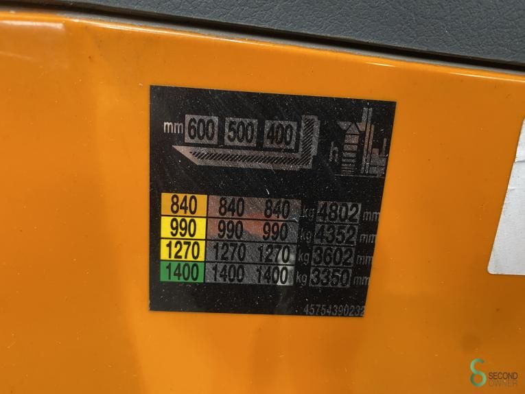 Stackers Electric Still EXV14 2019