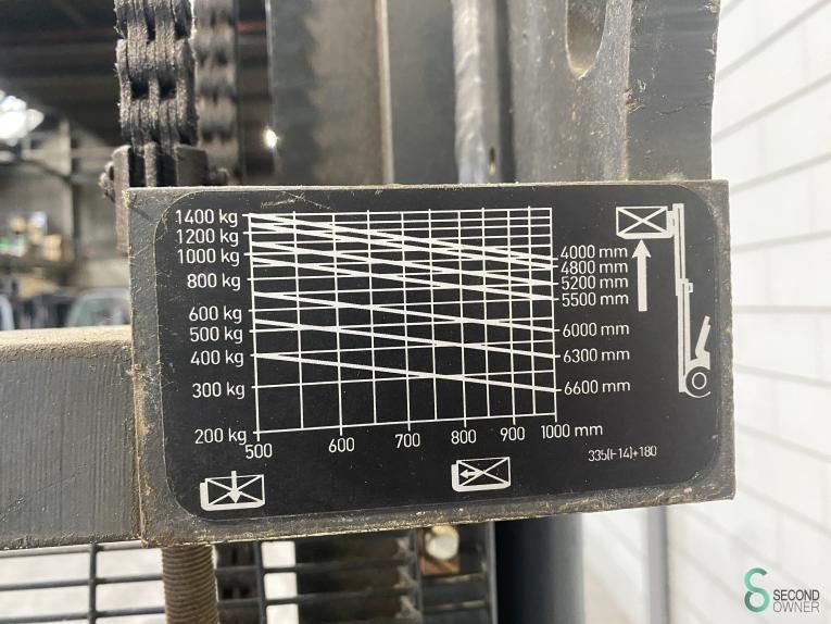 Stackers Electric Komatsu MWS14F 2008