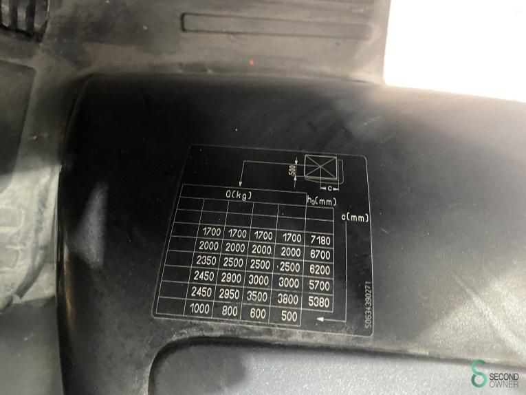 Forklifts Electric Still RX60-40 2019