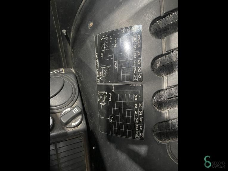 Forklifts Electric Still RX60-50 2019