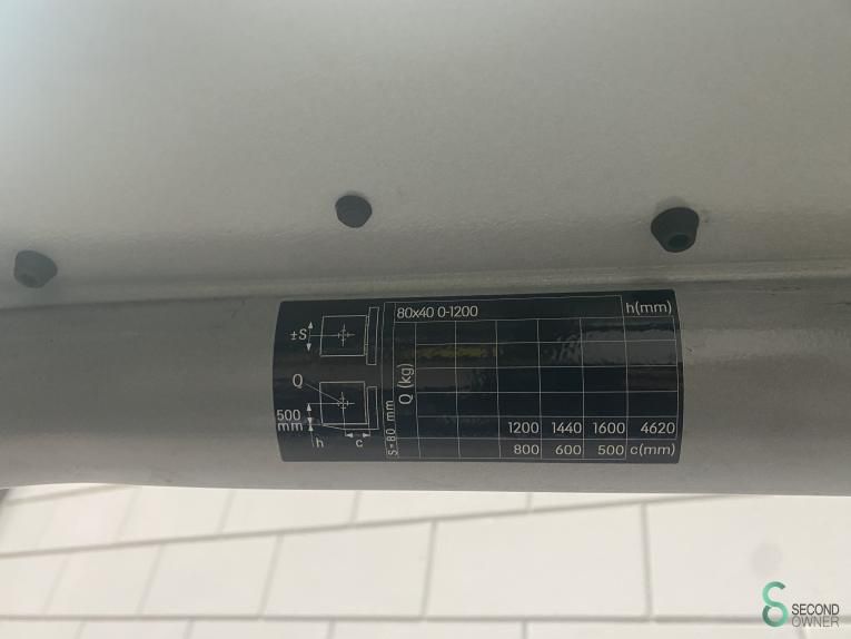 Forklifts Electric Still RX20-16 2018