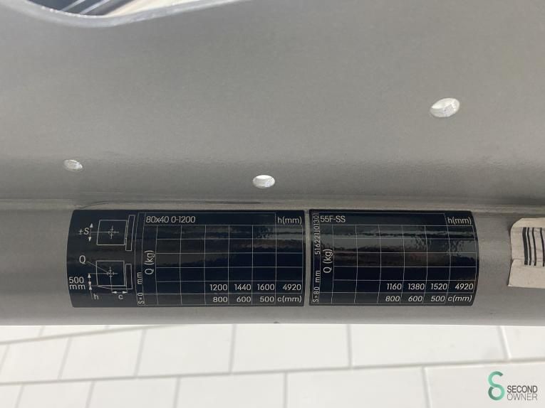 Forklifts Electric Still RX20-16 2018