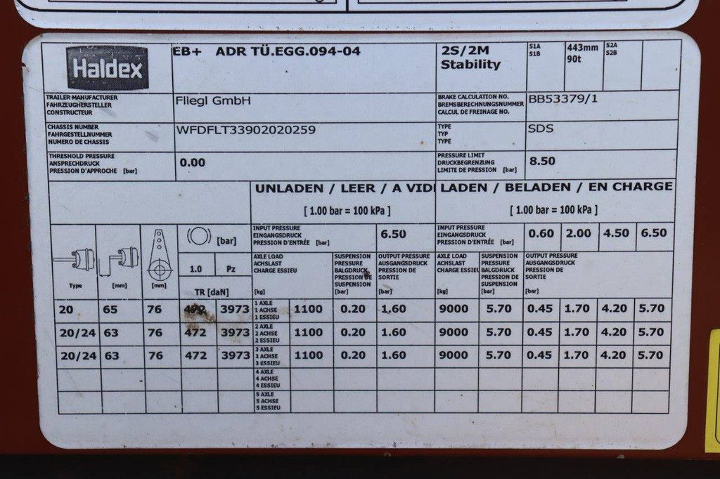 Curtainsider trailer Fliegl SDS 2016