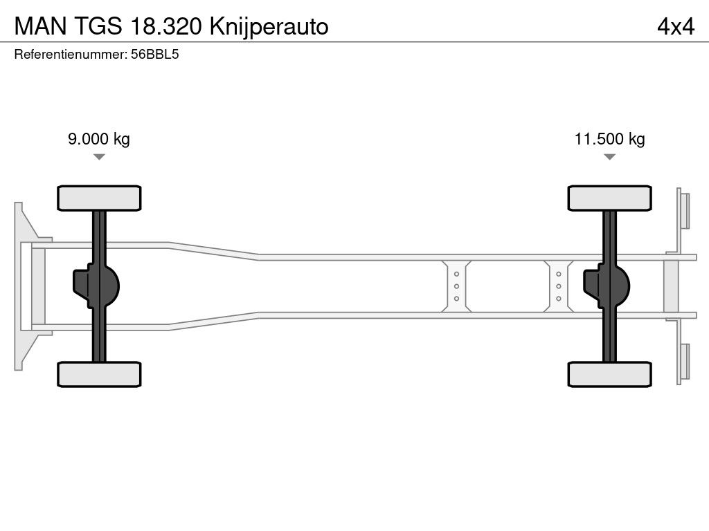 MAN TGS 18.320 Knijperauto