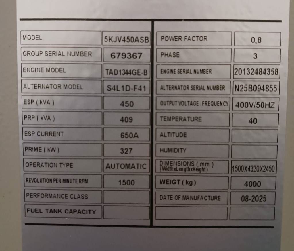 Volvo TAD1344GE - 450 kVA Generator - DPX-18880