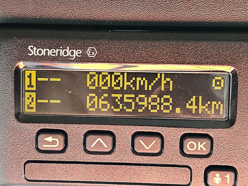 MERCEDES-BENZ ACTROS 1848 LS