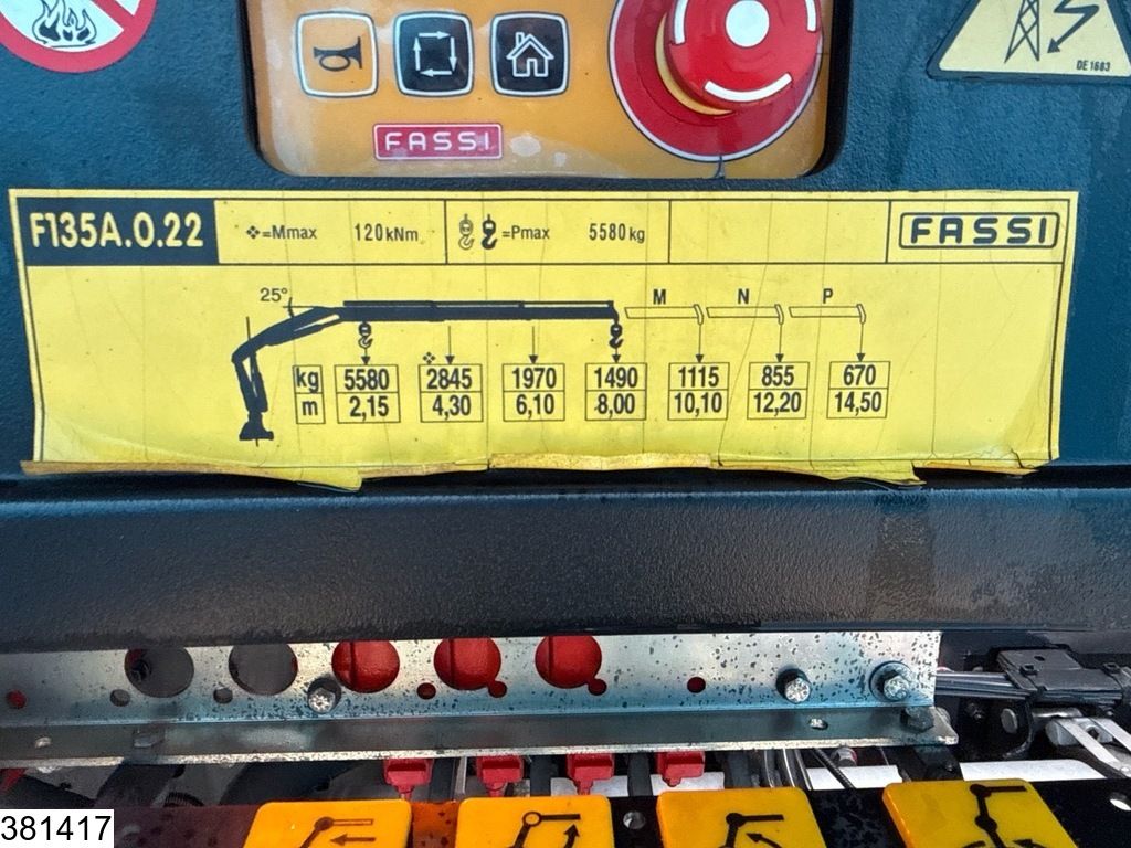 Iveco 260S36 6x2, EURO 6, Fassi, Remote