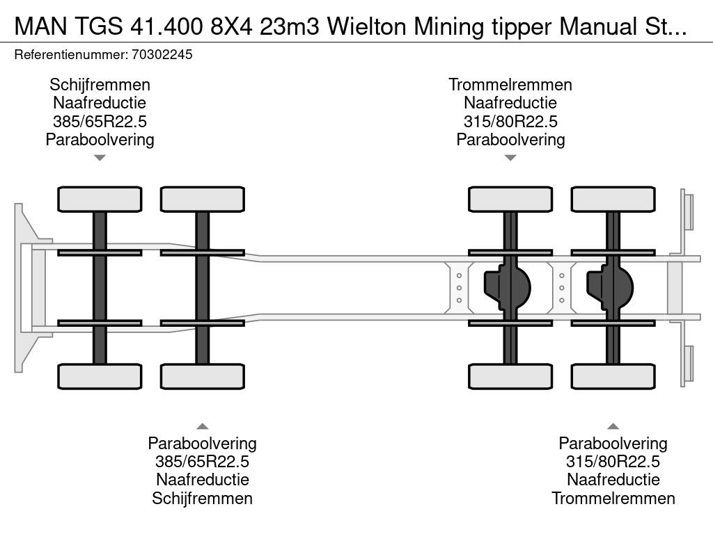 MAN TGS 41.400 8X4 23m3 Wielton Mining tipper Manual Steel suspension EURO 2