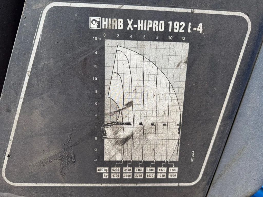 DAF XF 440 6X2 HIAB 19 ton/meter kraan Schuifschotel EURO 6 APK 05/2026