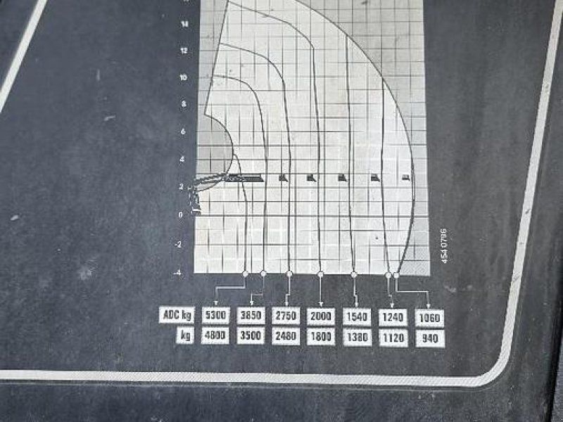 Iveco Stralis 6x2 Baustoffpritsche mit Hiab 228-E5 Kran