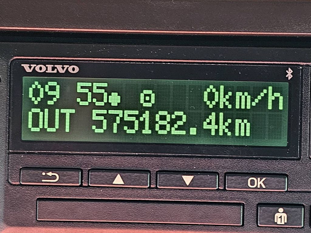 VOLVO FH 500 xl led i-park-cool