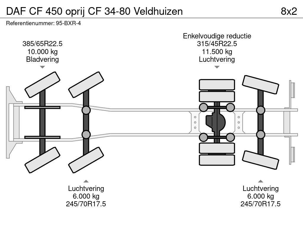 DAF CF 450 oprij CF 34-80 Veldhuizen