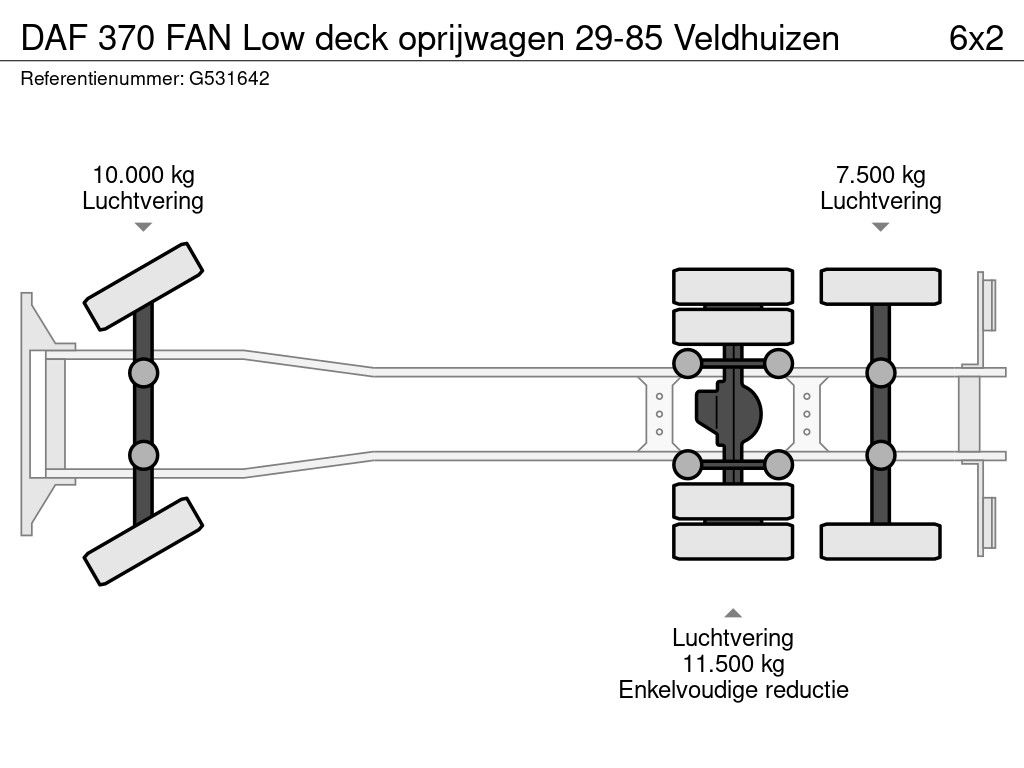 DAF 370 FAN Low deck oprijwagen 29-85 Veldhuizen
