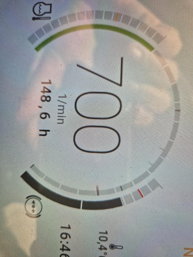 FENDT 728 Vario Gen7 Profi Plus WG4073