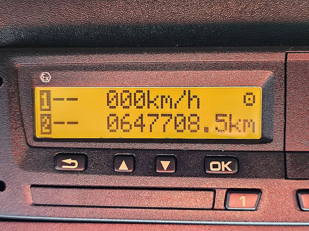 MERCEDES-BENZ ACTROS 1946 LS