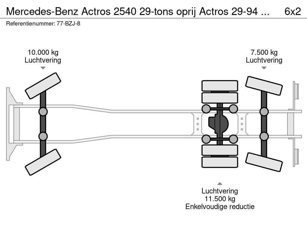 Mercedes-Benz Actros 2540 29-tons oprij Actros 29-94 Veldhuizen