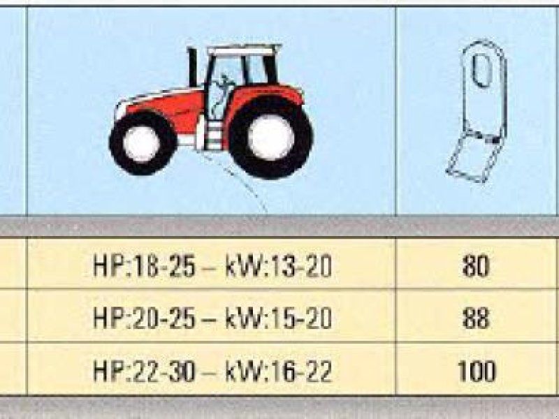 Peruzzo Scorpion 1200