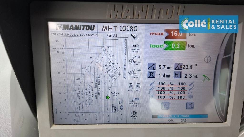 Manitou MHT 10180 | 2018