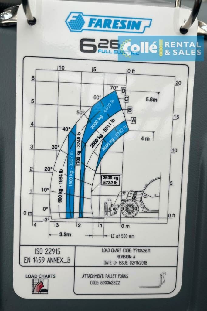 Faresin 6.26 E | 2023