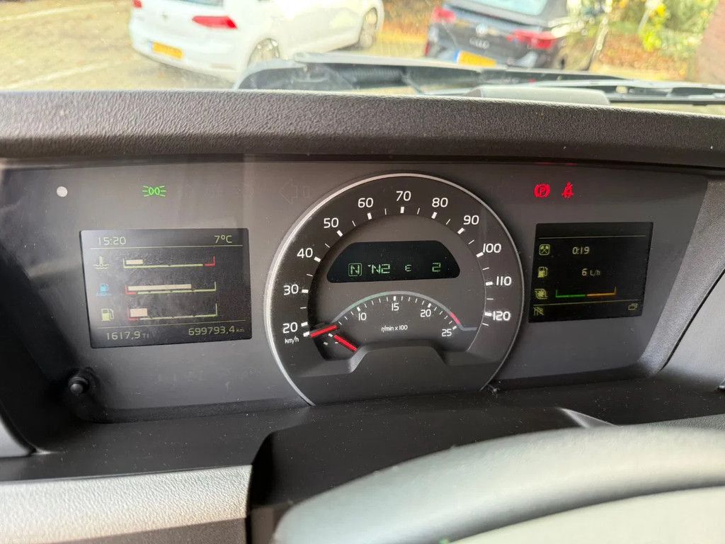 Volvo FH 500 Hydraulic Alcoa ADR Retarder Full air - German truck 699.790KM