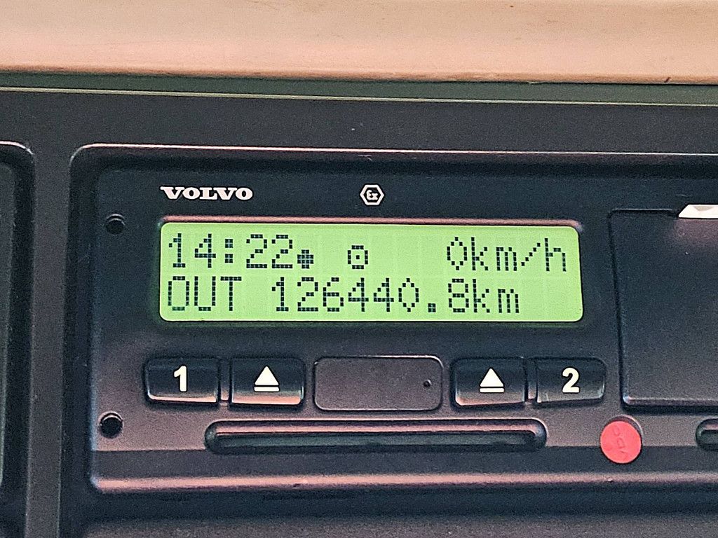 VOLVO FH 420 globetrotter