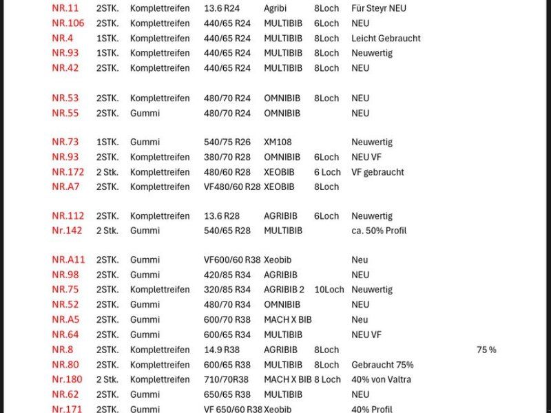 Diver Trelleborg, Michelin, Coninetal, Mitas etc