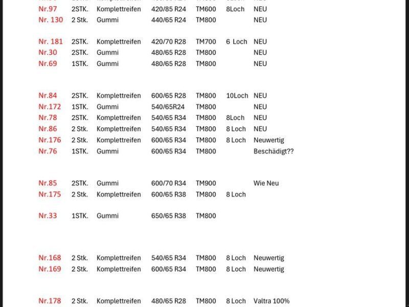 DIV. Michelin, Trelleborg, Mitas ,BKT