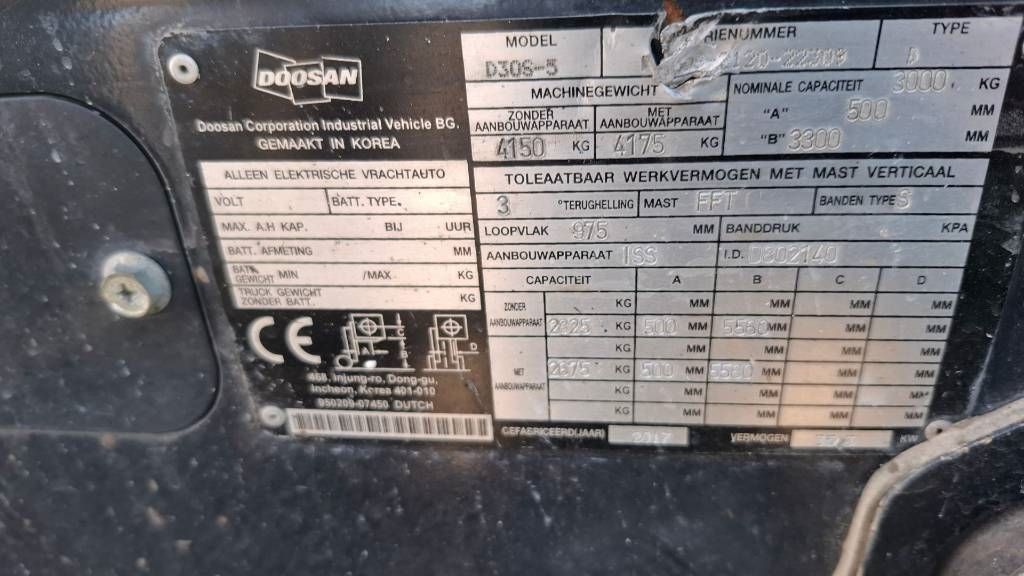 Doosan D30S-5 (Diesel) | 2017