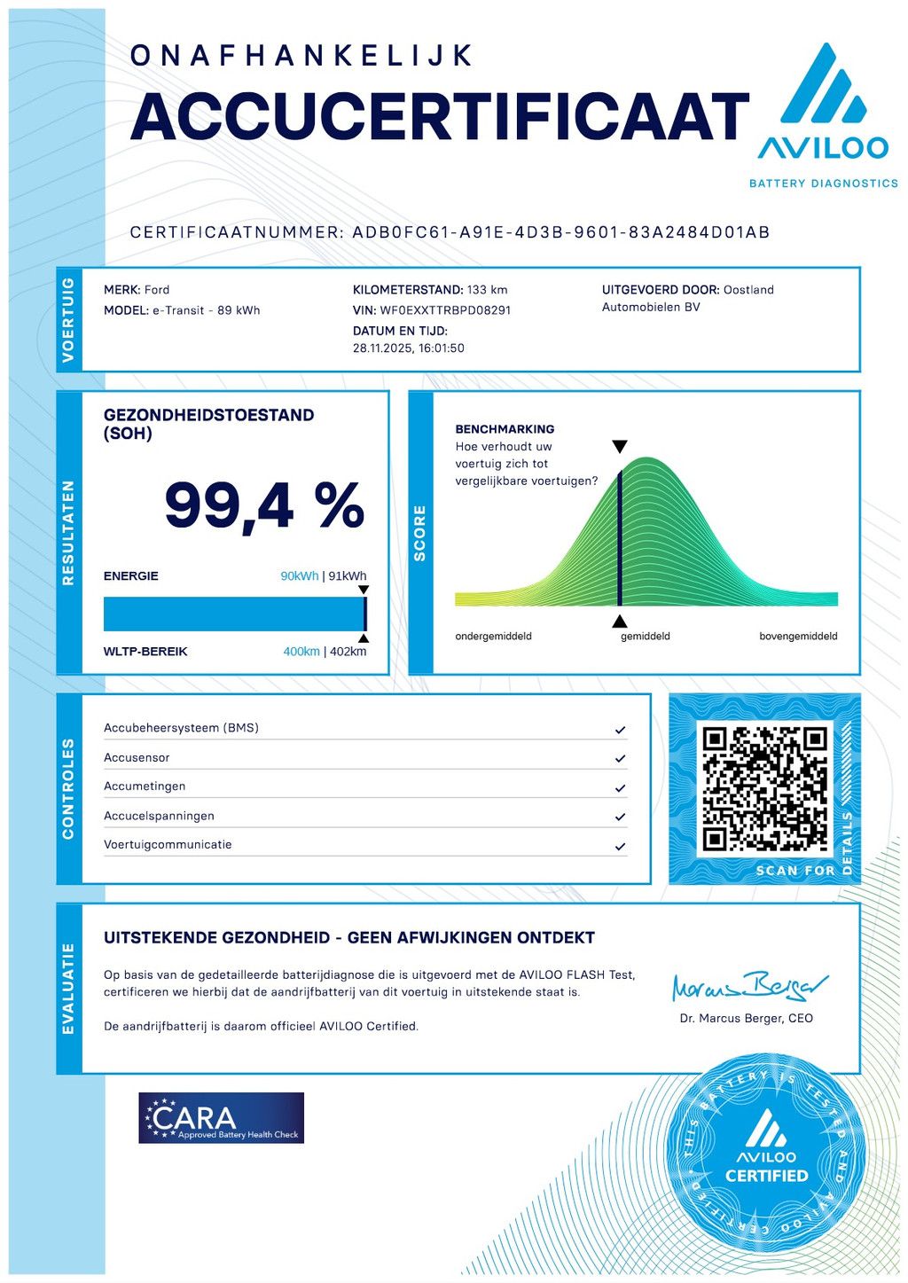Ford E-Transit 350 L3H2 Trend 68 kWh 184 PK / 100% Elektrisch !! / Airco / Cruise Control / CarPlay / Camera / Navigatie / 3-Zits / NIEUW !!
