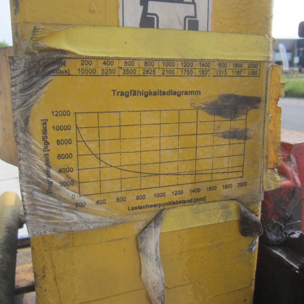 Heftruck Hyster S150A LPG 7000kg