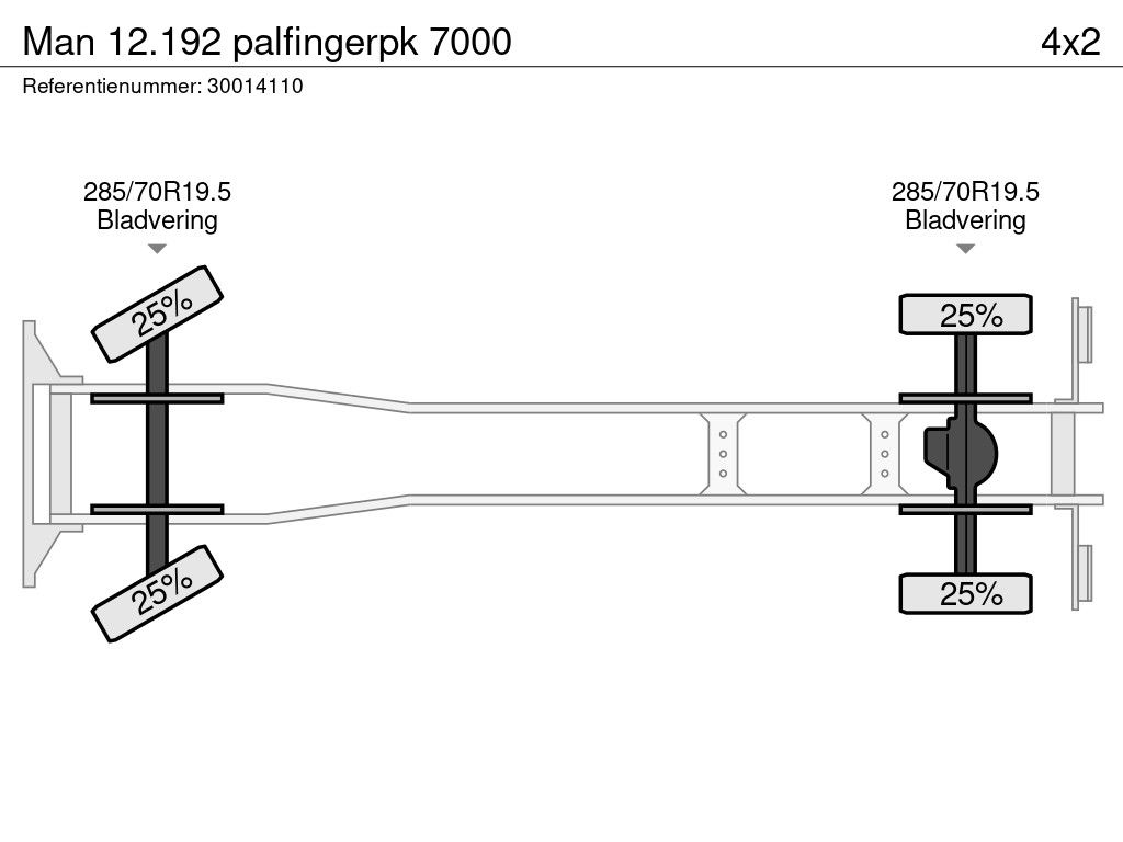 Man 12.192 palfingerpk 7000