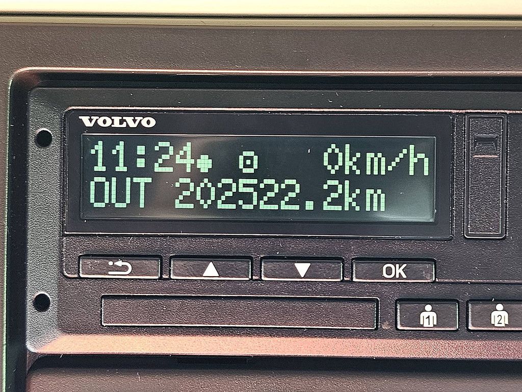 VOLVO FH 500 xl 2x tank led fh5