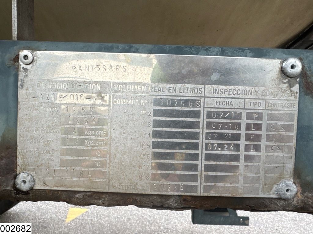 Panissars Chemie 30.256 Liter, 1 Comp