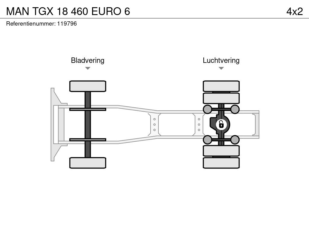 MAN TGX 18 460 EURO 6
