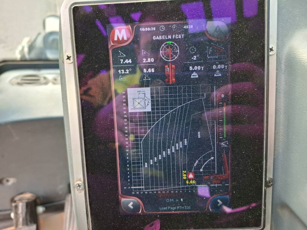 Magni RTH 5.30 S-M/C | 2016