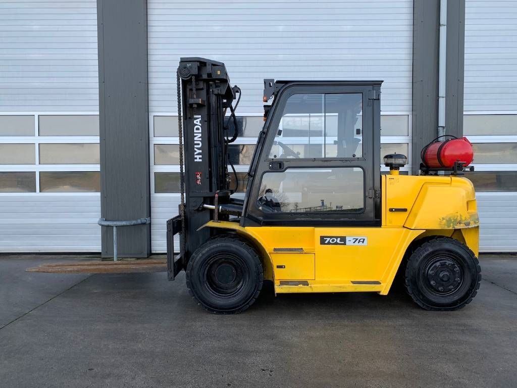 Huren Heftruck huren ? Ruime voorraad beschikbaar