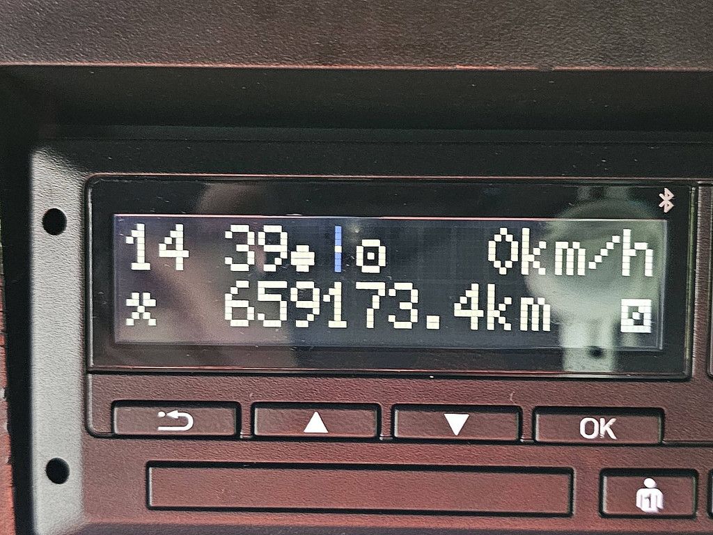 M.A.N. 26.510 TGX tg3 gx 6x2 intarder