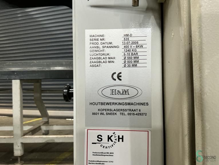 Onderliggende afkortzagen H&M HM-D 2005