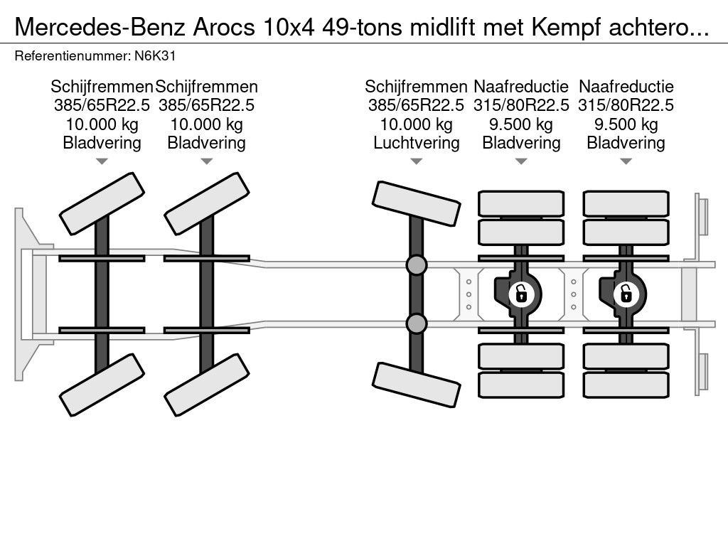 Mercedes-Benz Arocs 10x4 49-tons midlift met Kempf achterover kipper