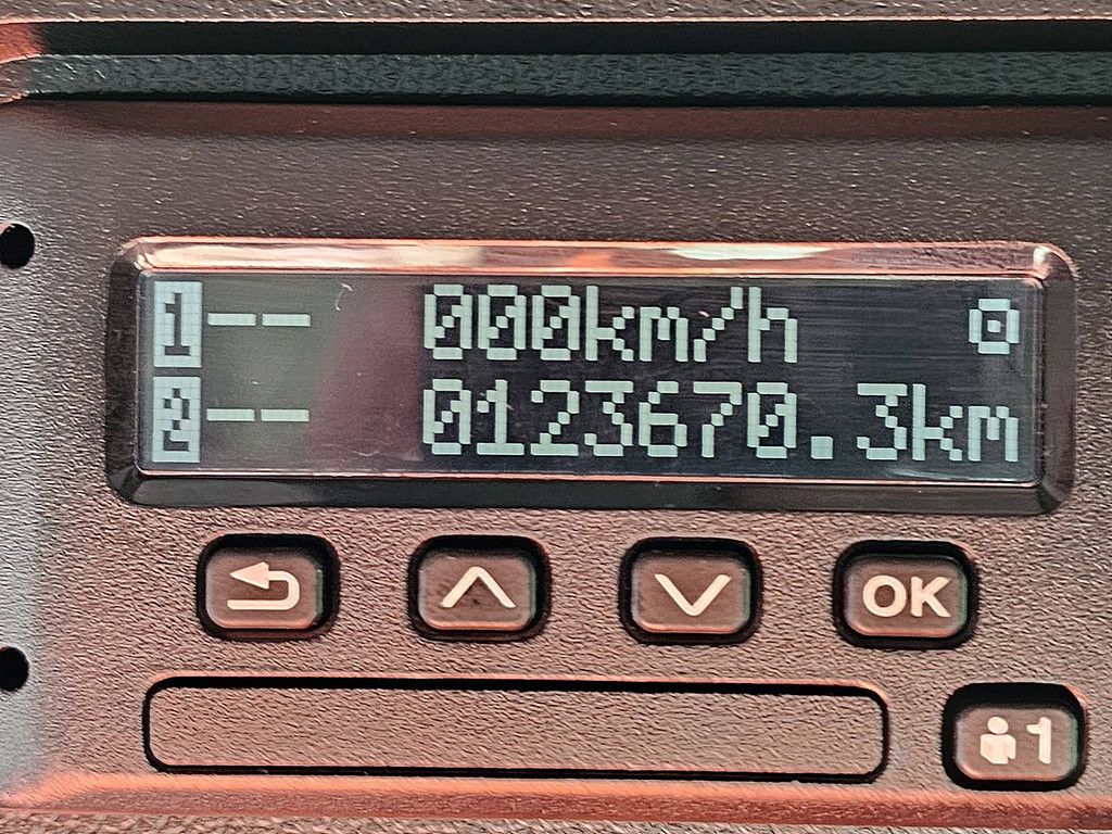 M.A.N. 18.250 TGM bi-temp taillift