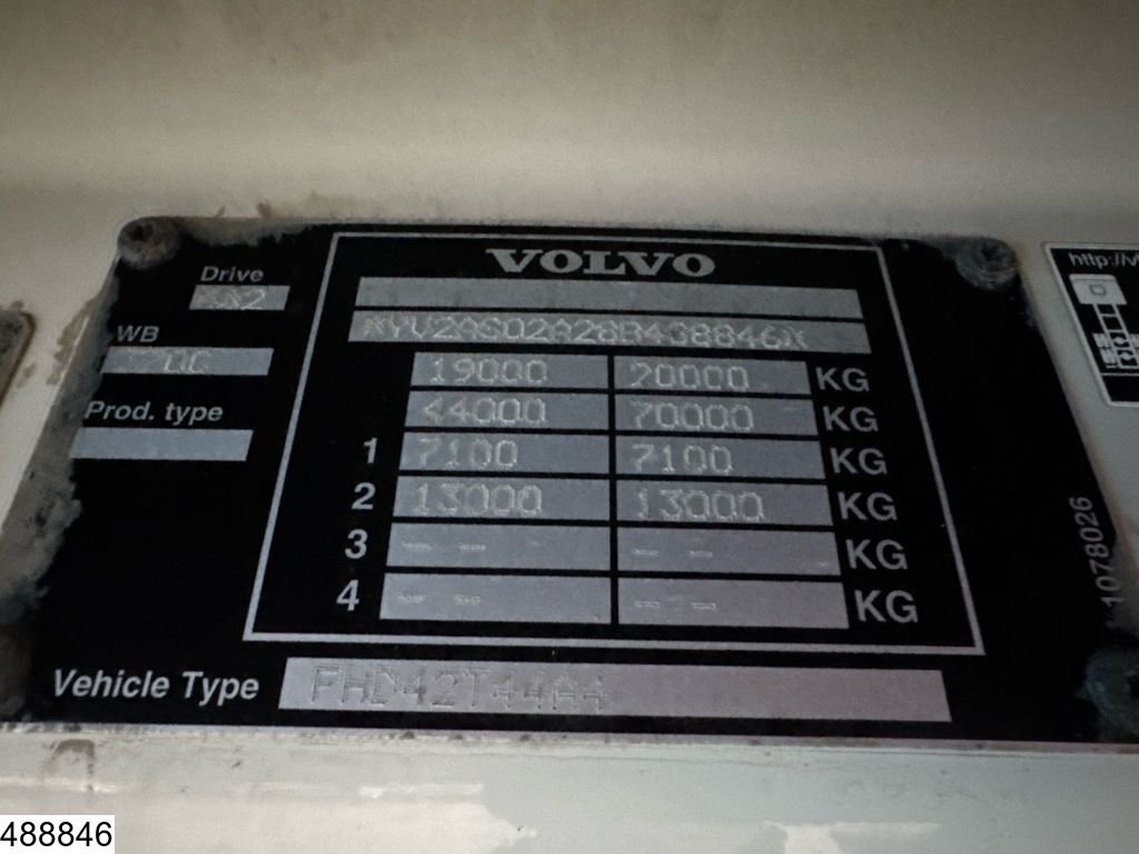 Volvo FH 440 EURO 4, Hydraulic, Manual transmission