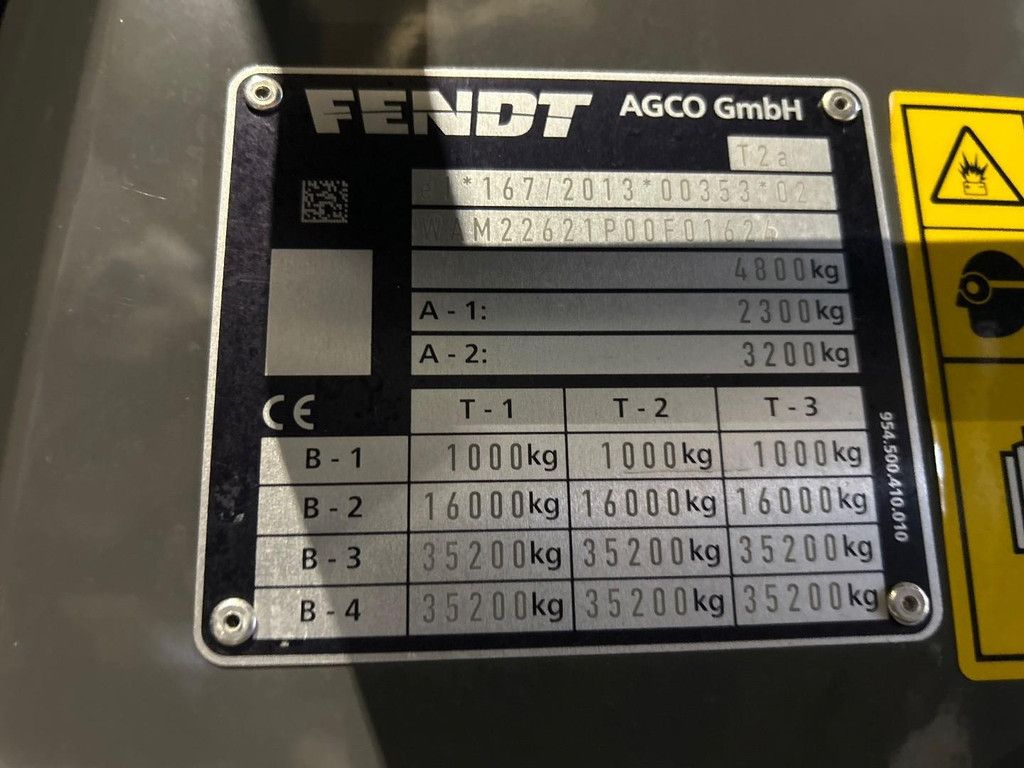 FENDT 209 F Vario Gen3 Profi Plus set.2 WG4225