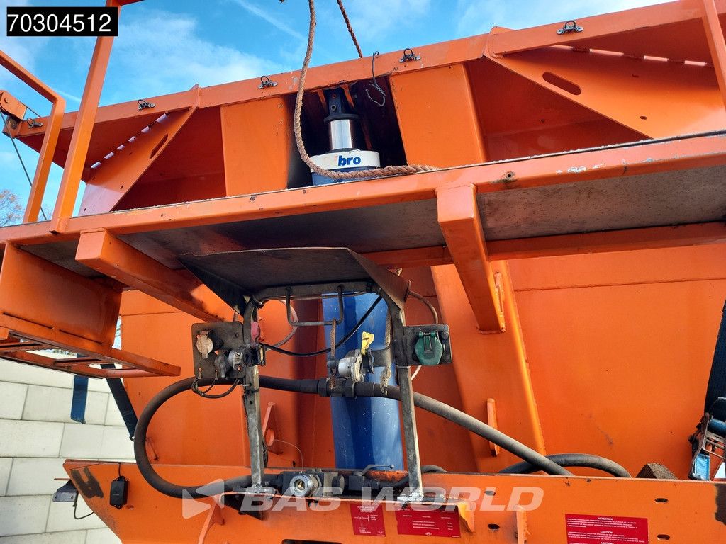 Robuste Kaiser S3302V37 28m3