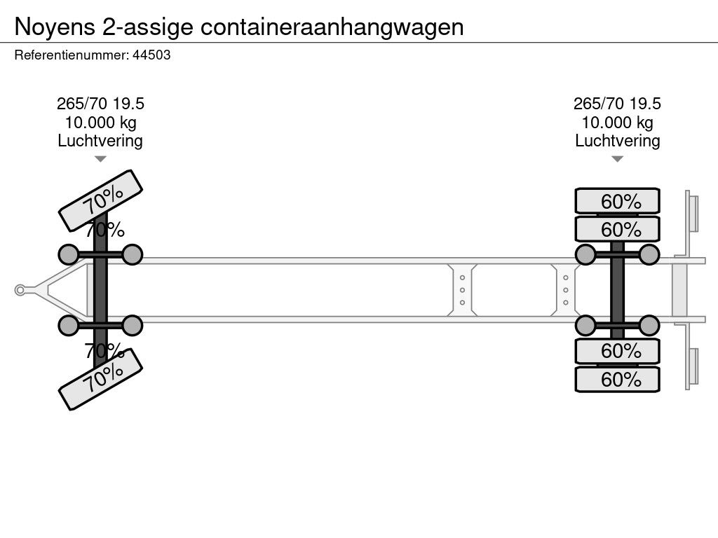 Noyens 2-assige containeraanhangwagen