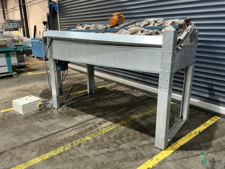 Absaugungen FOSTA 1999