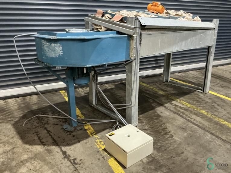 Absaugungen FOSTA 1999