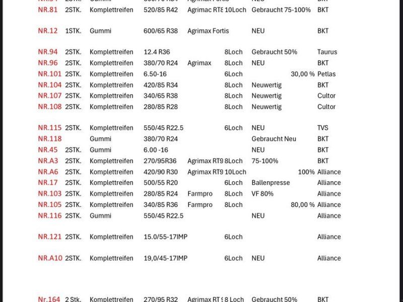 Verschieden Reifen von Trelleborg BKT Michelin