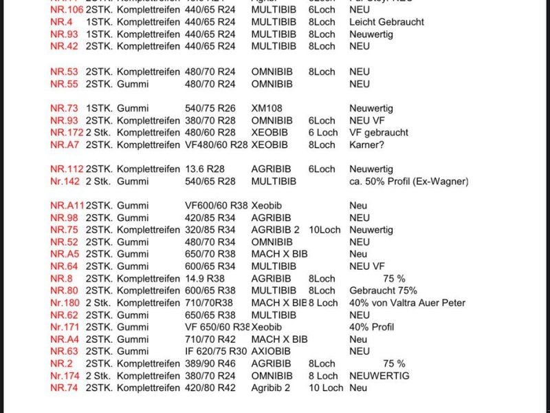 Verschieden Reifen von Trelleborg BKT Michelin