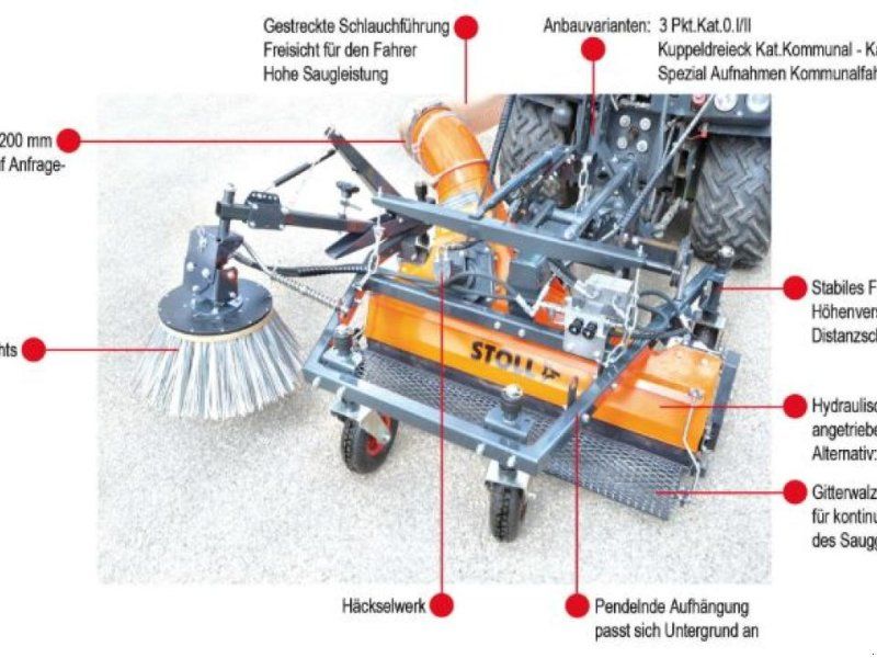 Sonstige Merzwecksaugdüse FLS12